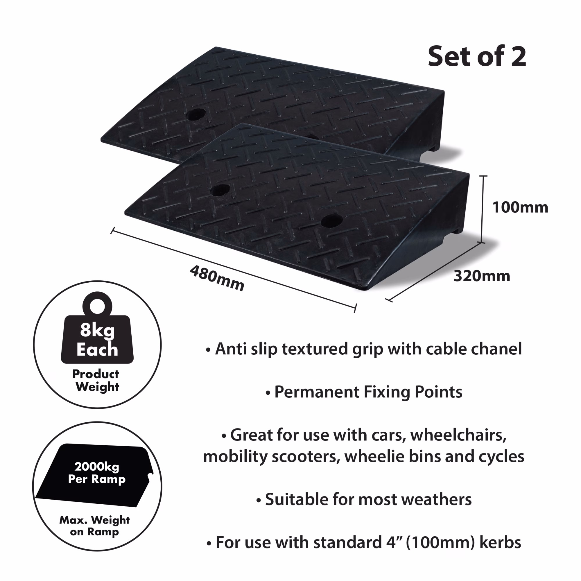 Aidapt Set of 2 rubber kerb oprijplaats 4 - Afbeelding 2
